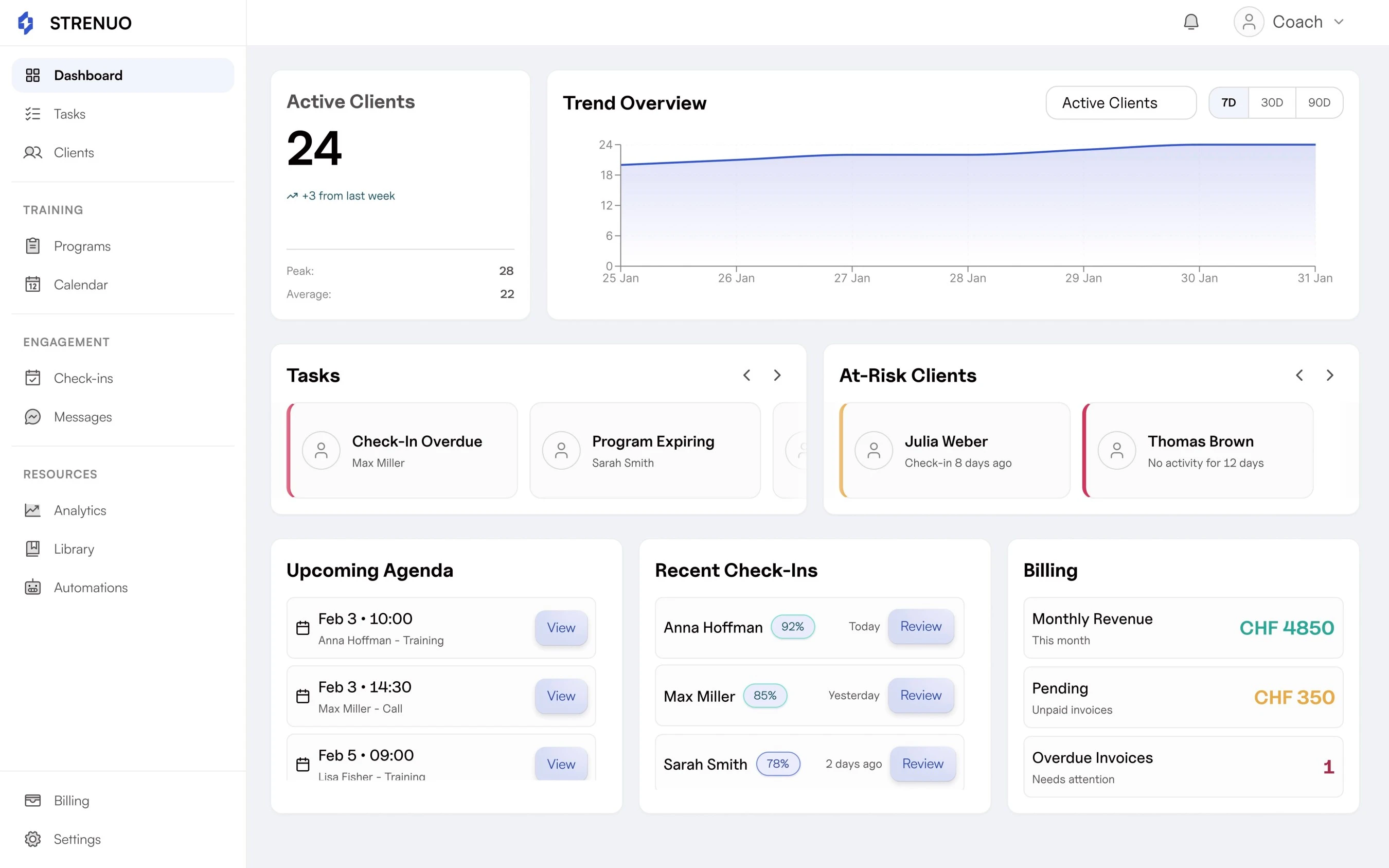 STRENUO Dashboard Preview
